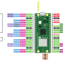 raspberry_pi-pico-w-pinout.png