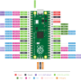 raspberry_pi-pico-pinout.png